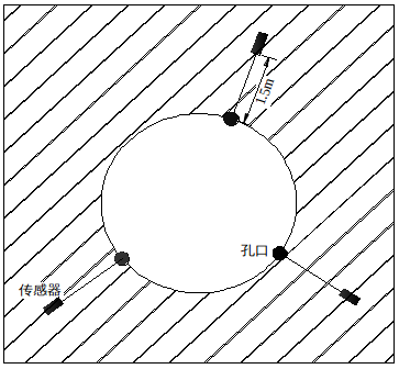 1548317140593349.png 傳感器布設.png