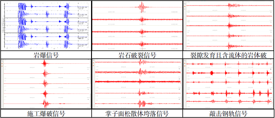 1548318681740446.png 典型信號.png